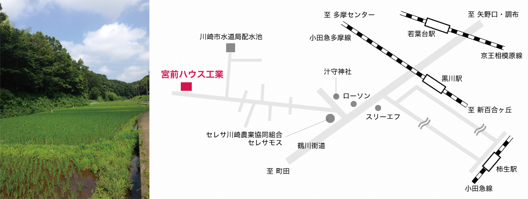 宮前ハウス工業・周辺地図